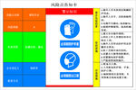 风险告知卡