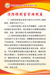 消防制度