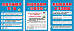 新冠疫苗接种
