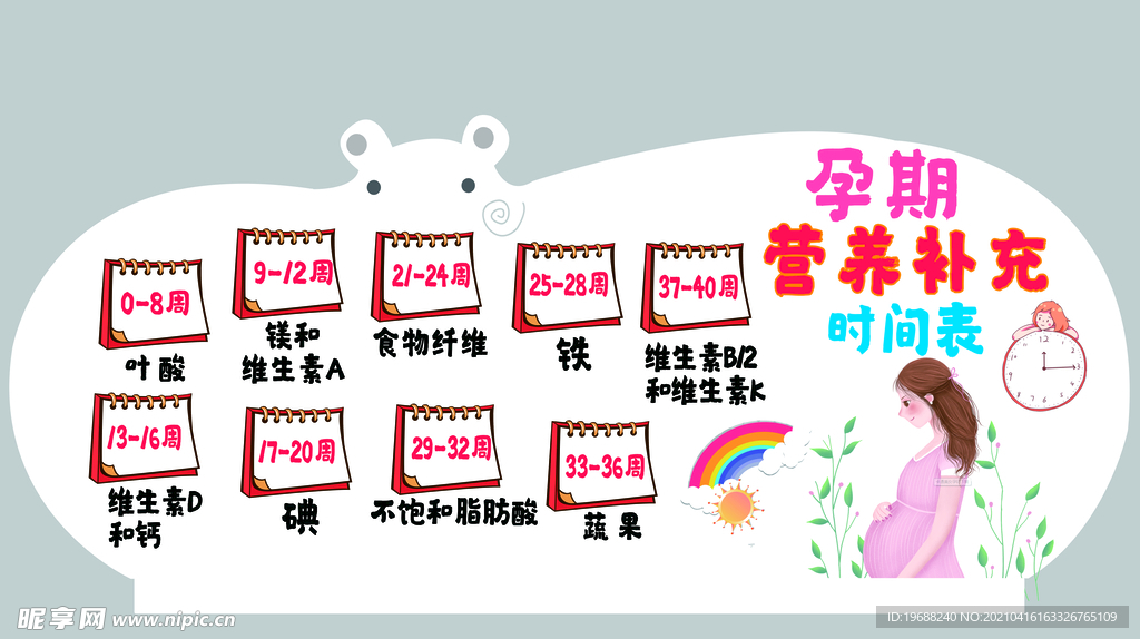 孕期营养补充