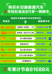 竞品对比看板图片