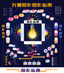 统计图表 造型图标 UI
