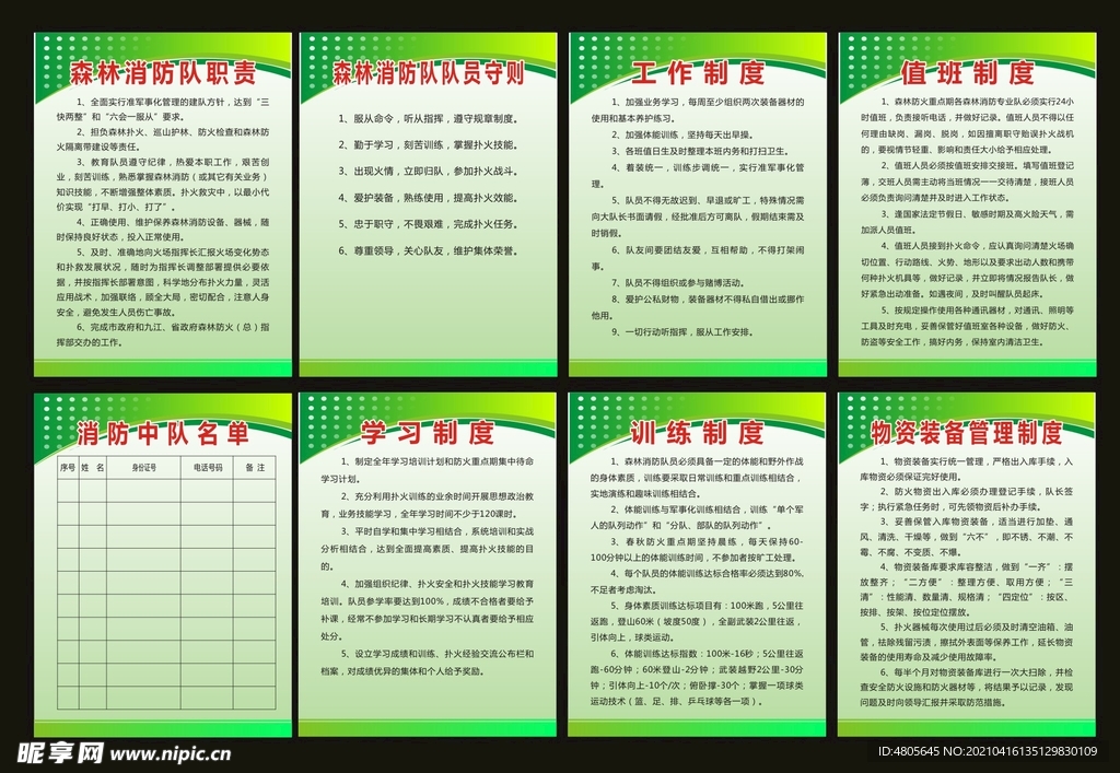 森林消防队各项制度