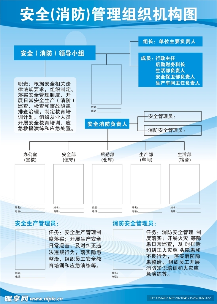 安全消防管理组织机构图