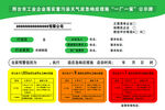 工业企业