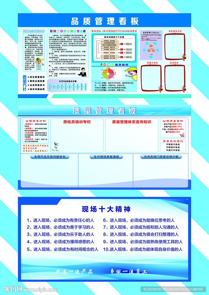 管理看板