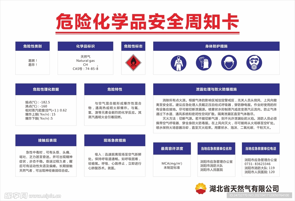 危险化学品安全周知卡