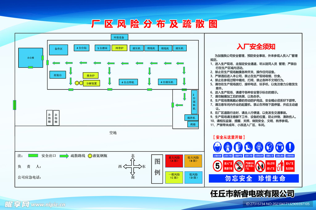 厂区风险分布及疏散图