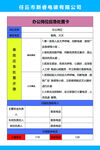 风险告知卡 办公室应急处置卡