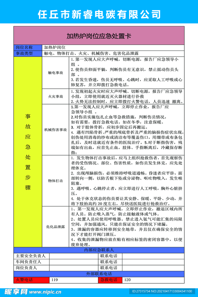 风险告知卡 加热炉岗位应急处置