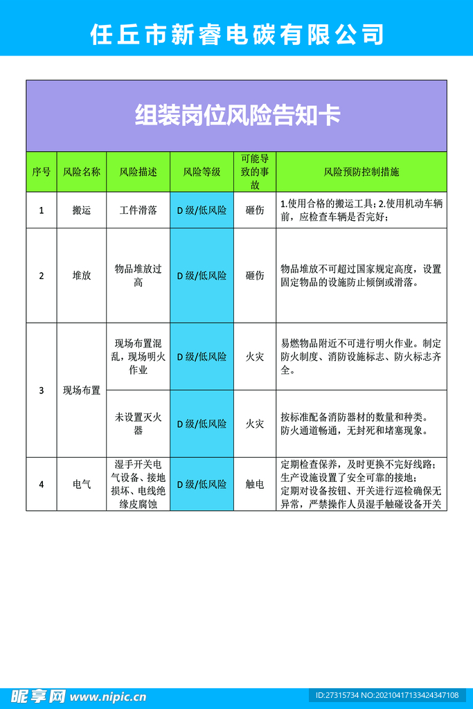 组装岗位风险告知卡