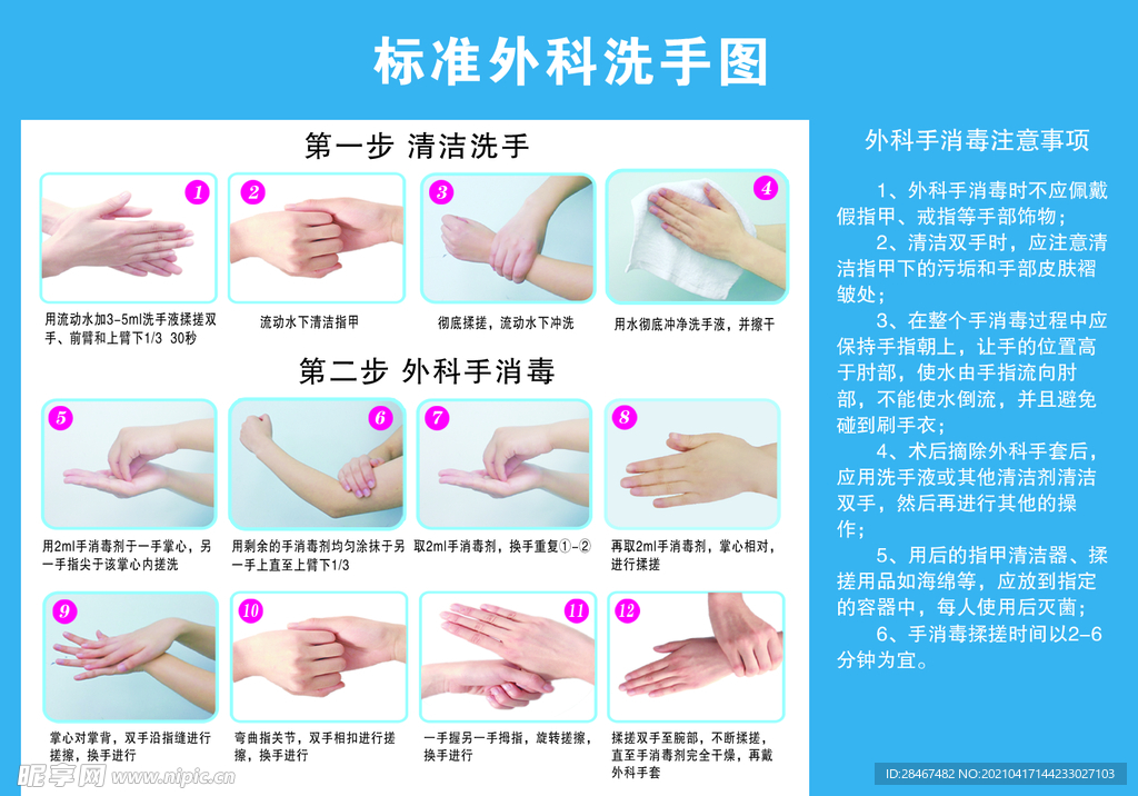 标准外科洗手图