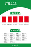 大药房服务公约监督台