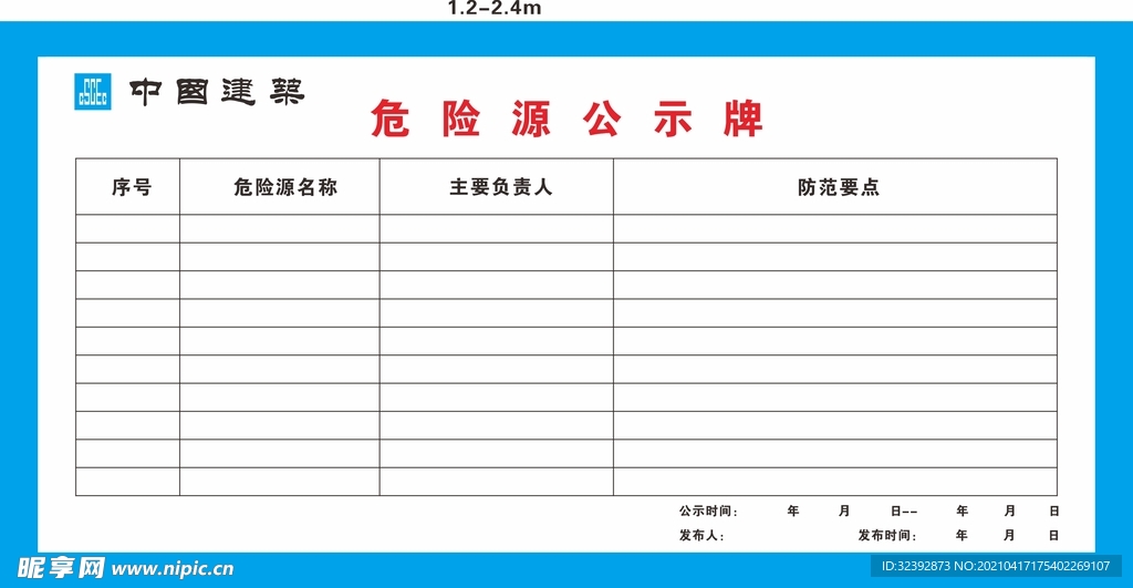 危险源公示牌