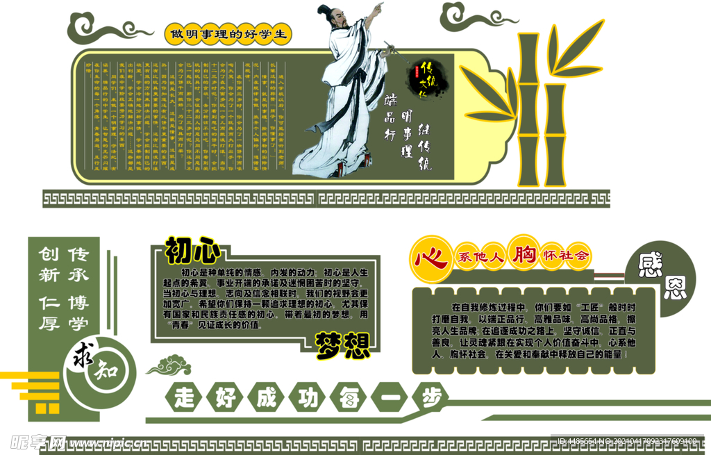 感恩成功文化墙