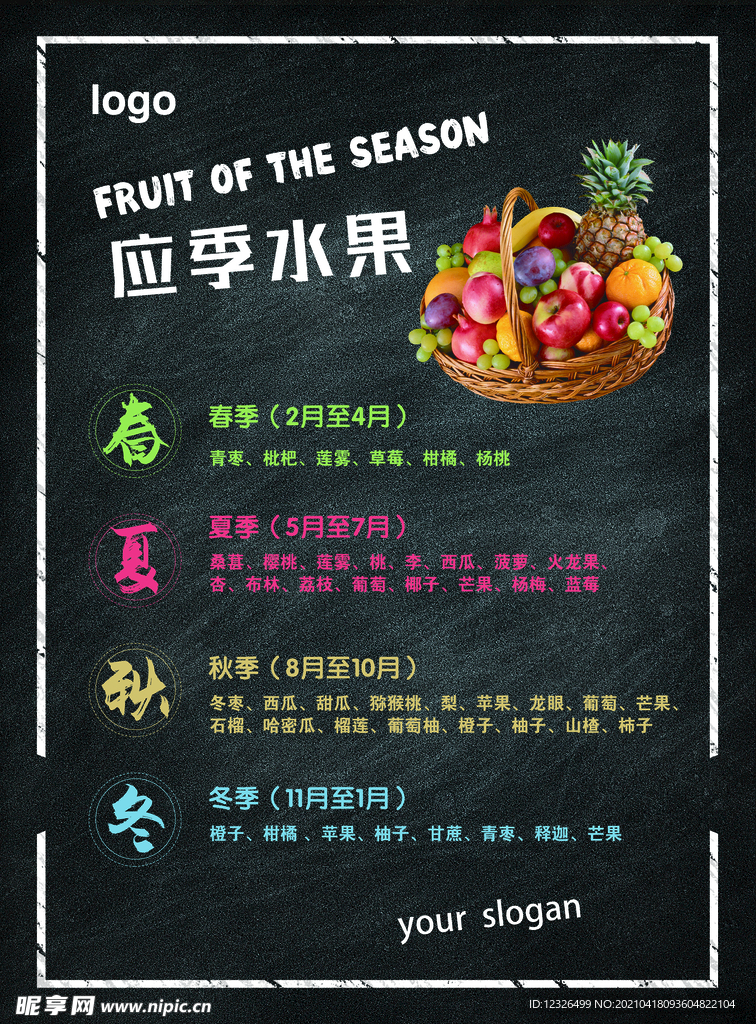 应季水果