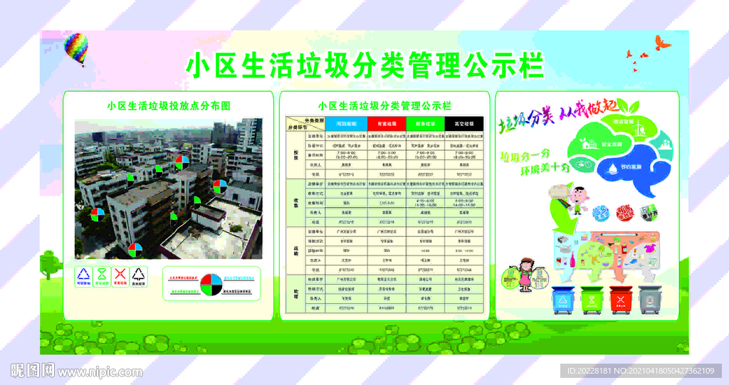 垃圾分类宣传栏