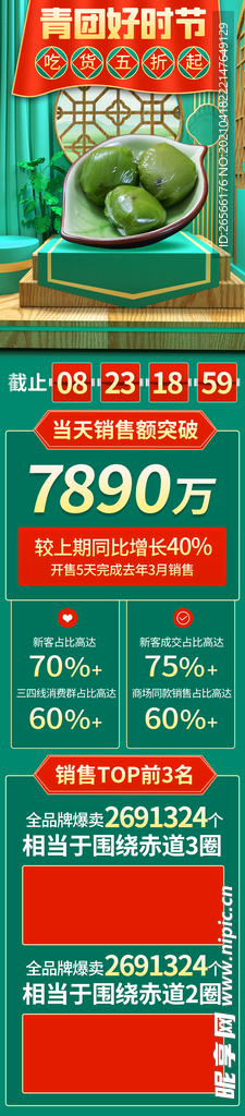 详情页