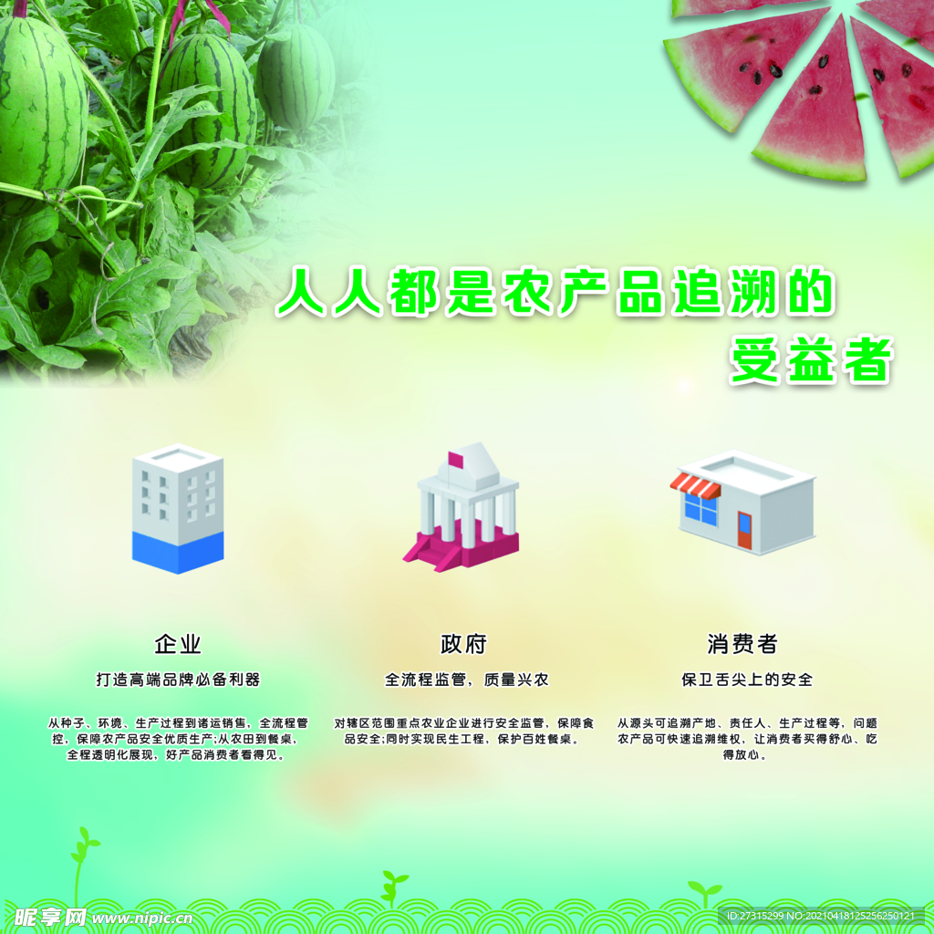 智能产品 智能推算 4个环节