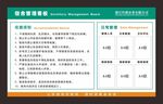 公司学校宿舍管理看板