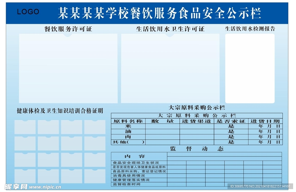 食品安全公示栏