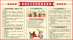 电动车火灾预防