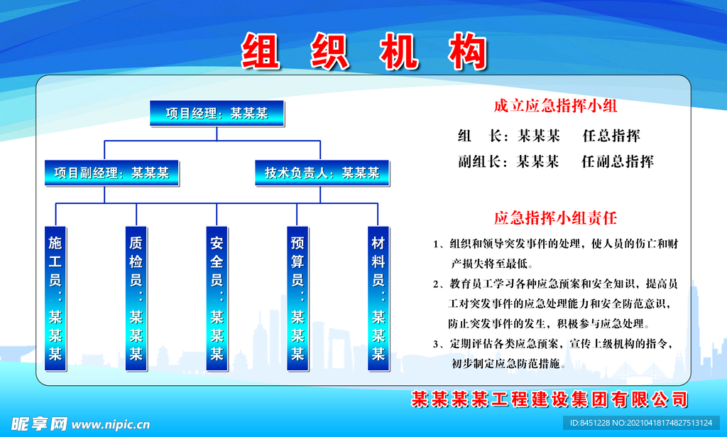 组织机构