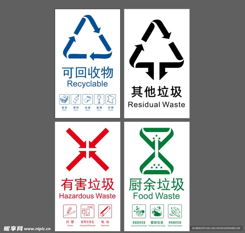 垃圾分类新国标四个标识