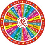 大转盘