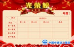 中国中铁 光荣榜