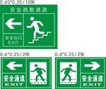 安全通道安全出口
