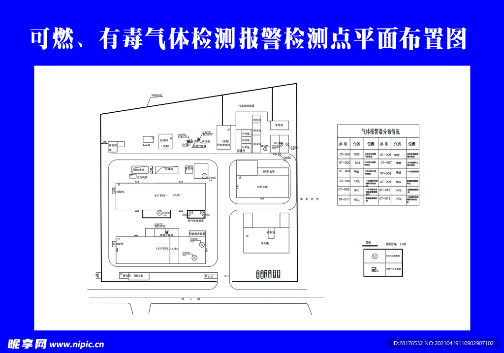 可燃、有毒气体检测报警检测点平