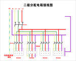 配电箱  接线图