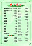 烧烤菜单