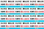 车牌位
