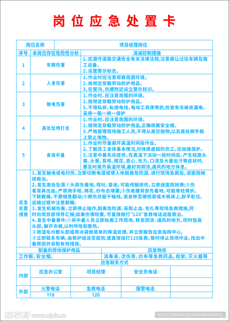 岗位应急处置卡