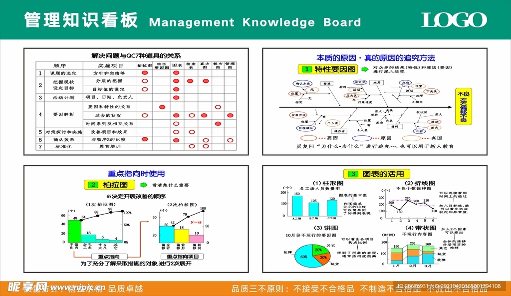 公司企业管理知识看板08