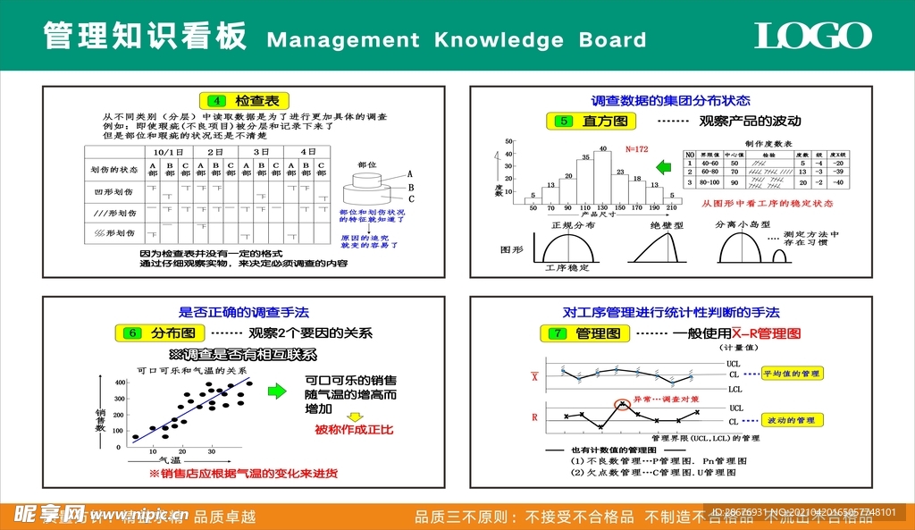 公司企业管理知识看板09