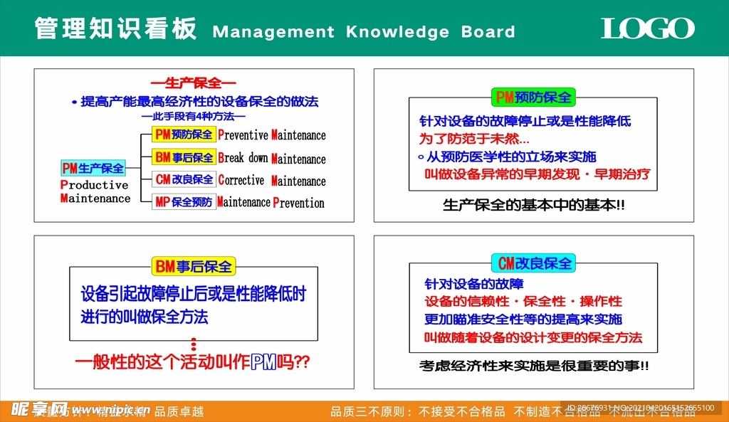 公司企业管理知识看板11