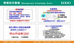 公司企业管理知识看板12