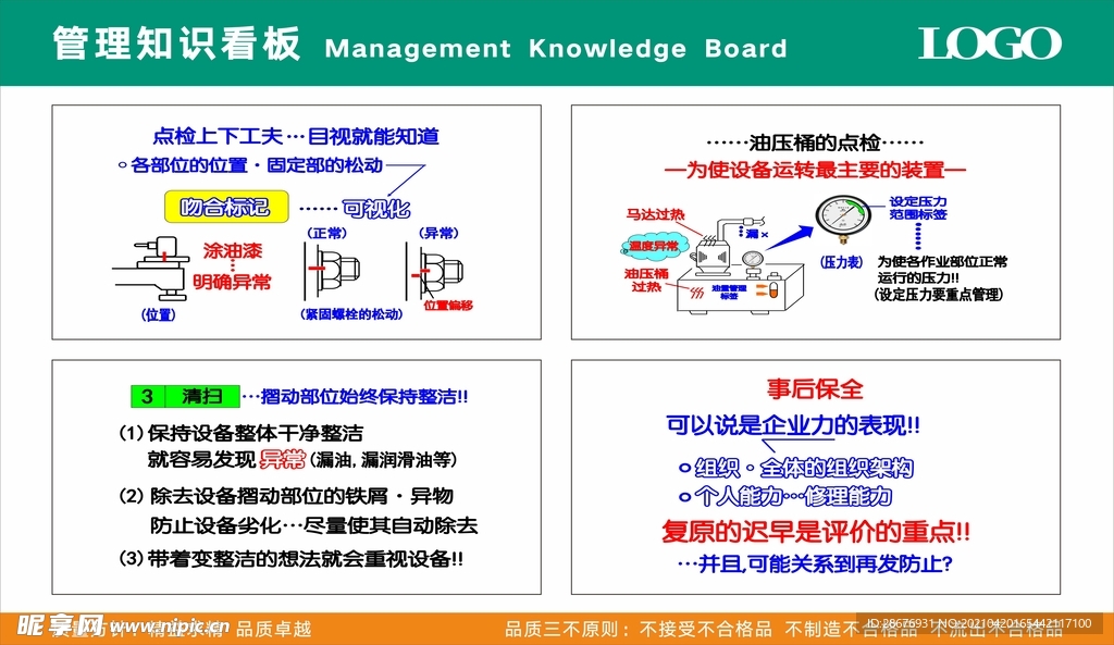 公司企业管理知识看板16