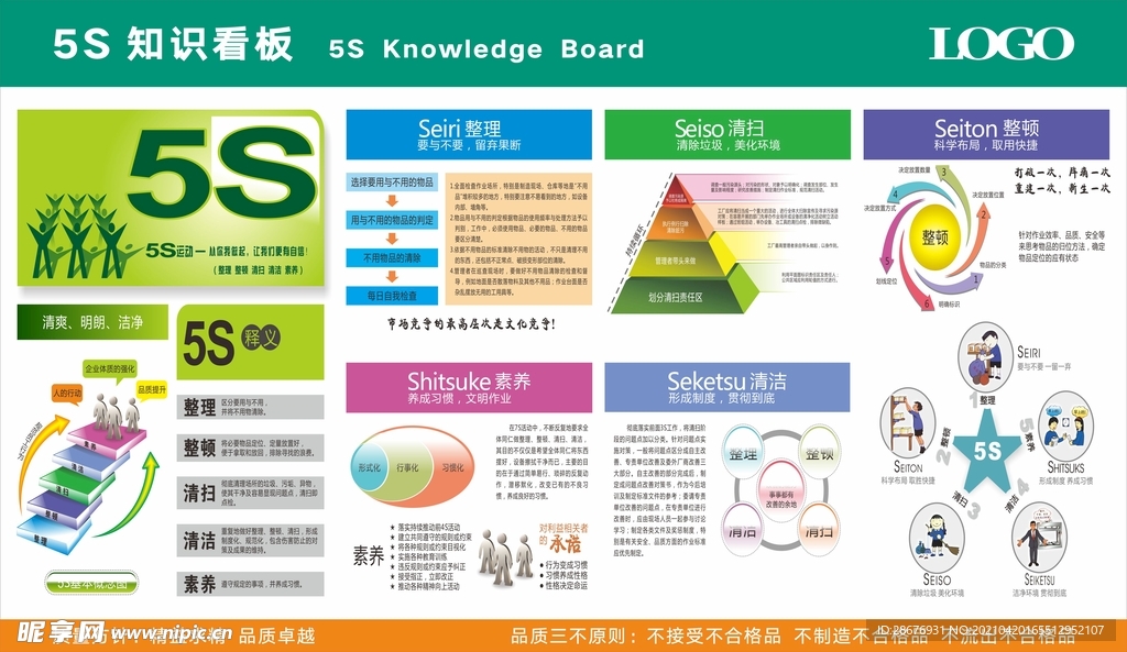 公司企业工厂车间5S管理看板