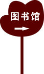 图书馆指示牌