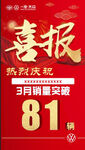 喜报