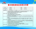 重大危险源安全包保公示牌