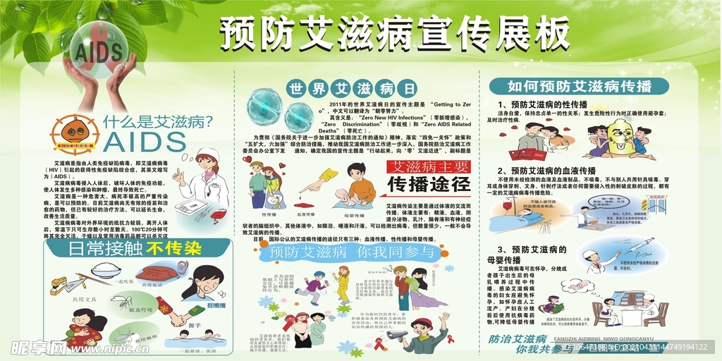 预防艾滋病