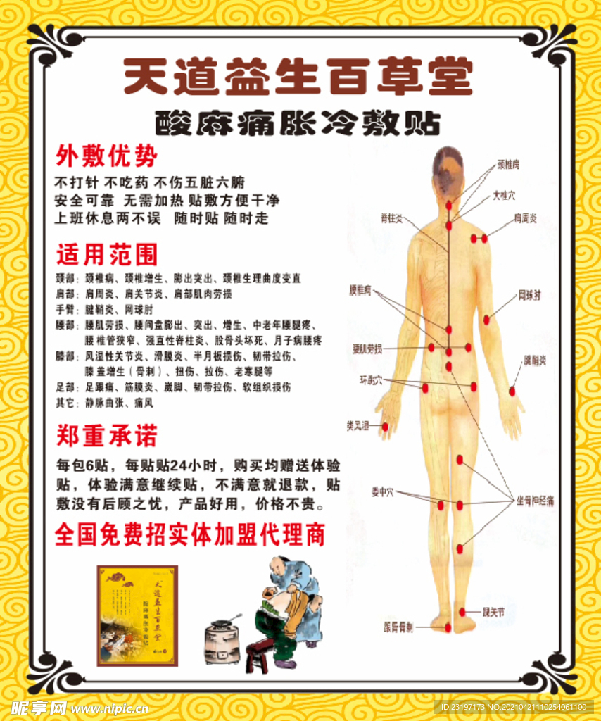 冷敷贴膏贴膏药穴位图