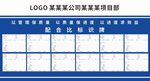 拌合站配比标识牌