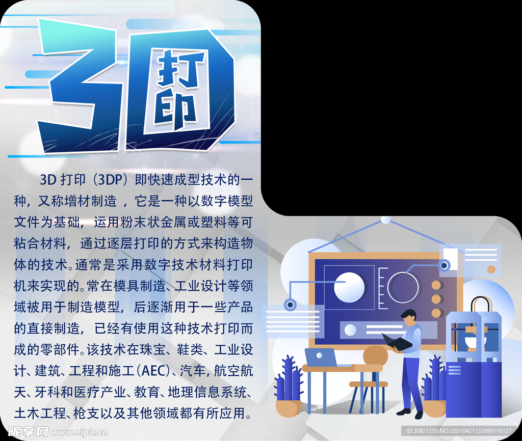 3d打印简介