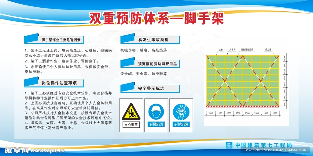 双重预防体系 脚手架